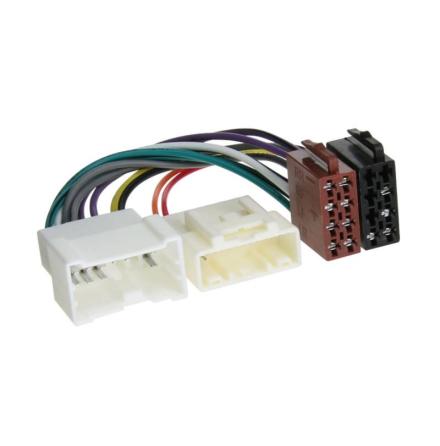 Ersatt av CT20DC01 Dacia Duster/Sandero/Logan