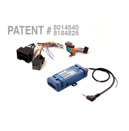 RADIOPRO4 INTERFACE FOR GM 29