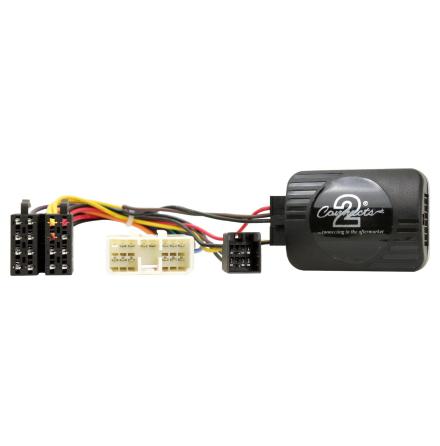 Subaru Forester 2004-2007