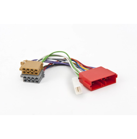 Cherokee/Wrangler - ISO